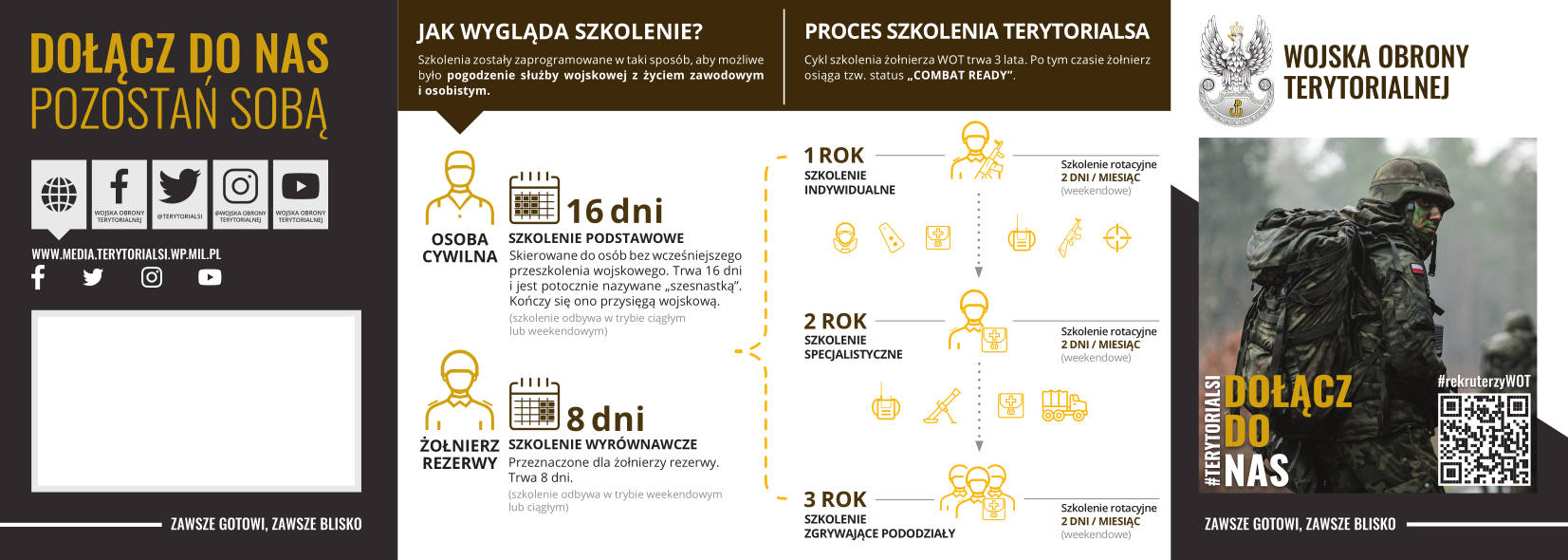 Ulotka promująca wojska obrony terytorialnej